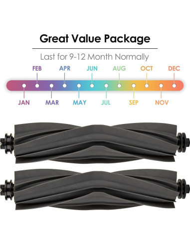 2 Cepillos Rodantes Dreame X40 Ultra Multi-Superficie