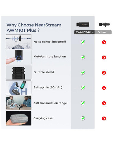 Micrófono Lavalier Inalámbrico NearStream AWM10T-Plus