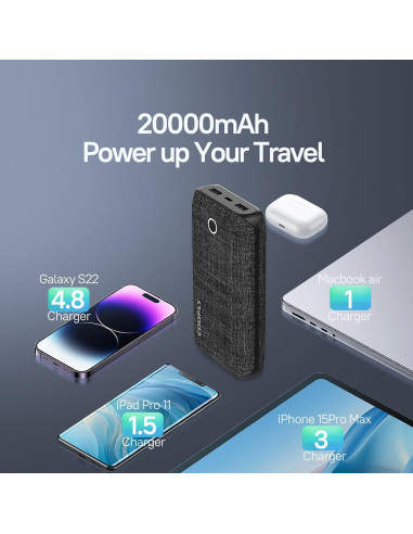 Cargador Portátil COOFLY P177D 20000mAh USB C Carga Rápida