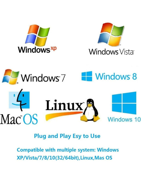 Emulador HDMI EDID Woieyeks 1920x1200@60Hz Passthrough Emulador HDMI EDID Woieyeks 1920x1200@60Hz Passthrough
