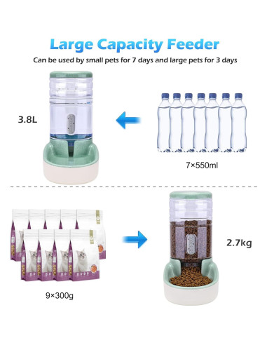 Comedero y dispensador automático Kacoomi 3.8L para mascotas