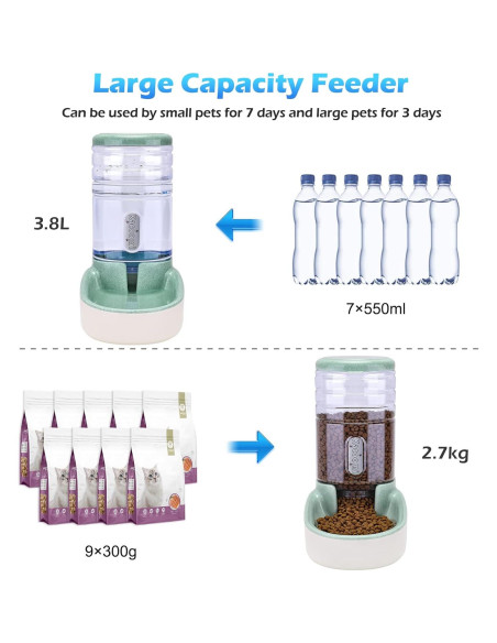 Comedero y dispensador automático Kacoomi 3.8L para mascotas Comedero y dispensador automático Kacoomi 3.8L para mascotas