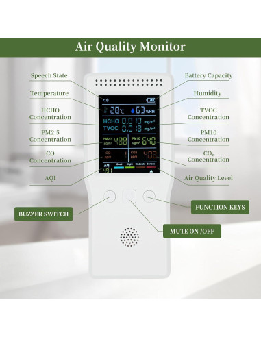 Monitor de Calidad del Aire 9-en-1 TROMAR con Sensor de CO2 y PM2.5
