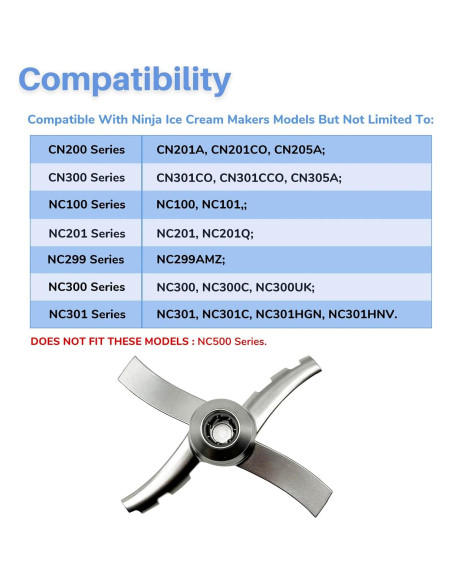 Cuchilla de Repuesto Ninja para Helados 726KKU300 - 8.6x6.1cm Cuchilla de Repuesto Ninja para Helados 726KKU300 - 8.6x6.1cm