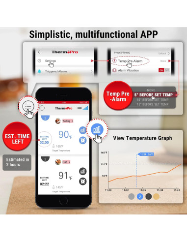 Termómetro de Carne ThermoPro TP25 Bluetooth 198m 4 Sondas