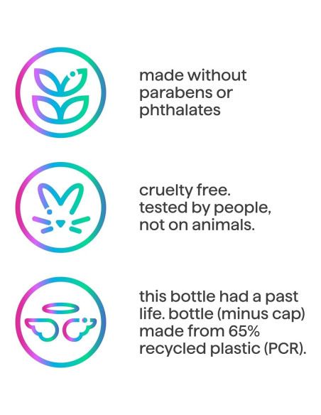 Loción Corporal Method Coco Twist 396 g - 24 Horas Hidratación Loción Corporal Method Coco Twist 396 g - 24 Horas Hidratación