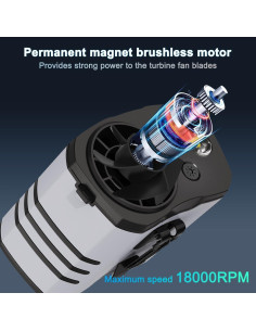 Ventilador de Cintura WAFTING HY-8012 10 Velocidades 10000mAh 2