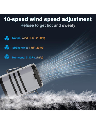 Ventilador de Cintura WAFTING HY-8012 10 Velocidades 10000mAh