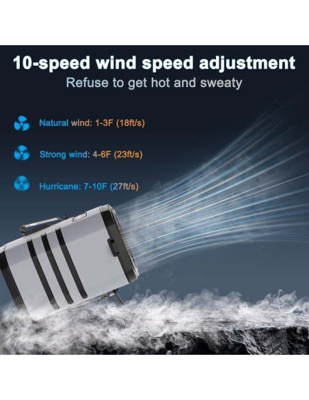 Ventilador de Cintura WAFTING HY-8012 10 Velocidades 10000mAh Ventilador de Cintura WAFTING HY-8012 10 Velocidades 10000mAh