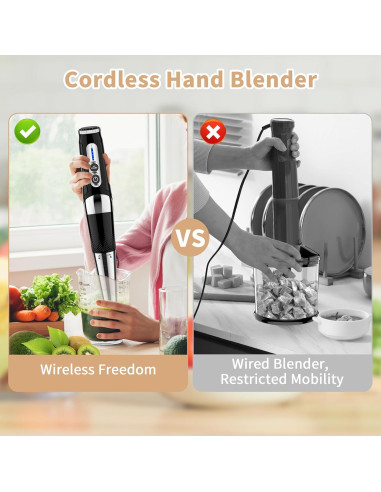 Batidora de Inmersión Inalámbrica Toogel 3-en-1 21 Velocidades