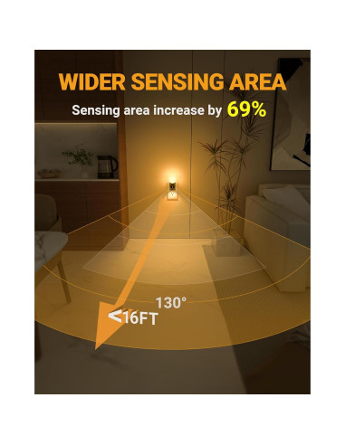 Luz Nocturna LED Lyridz Enchufable con Sensor de Movimiento 150LM