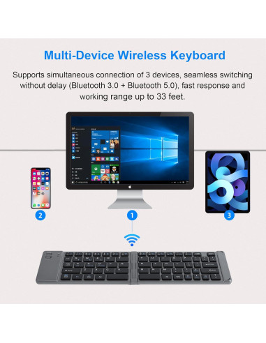 Teclado Bluetooth Plegable GUGUELEC Gris Multi Dispositivo