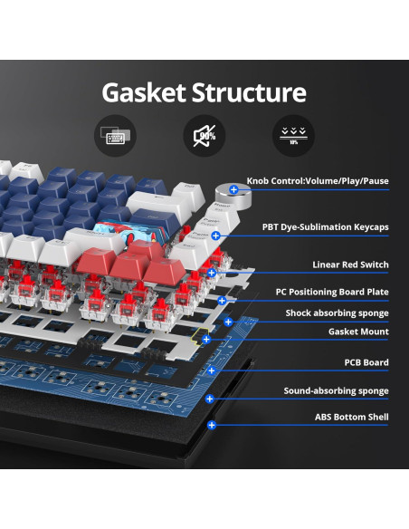 Teclado Mecánico GTSP 75% RGB 82 Teclas Gasket Azul Teclado Mecánico GTSP 75% RGB 82 Teclas Gasket Azul