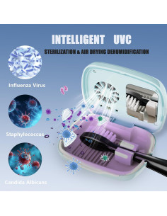 Funda desinfectante UV-C para cepillo de dientes UWTLFCE 2