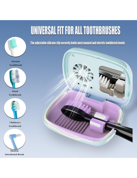 Funda desinfectante UV-C para cepillo de dientes UWTLFCE Funda desinfectante UV-C para cepillo de dientes UWTLFCE