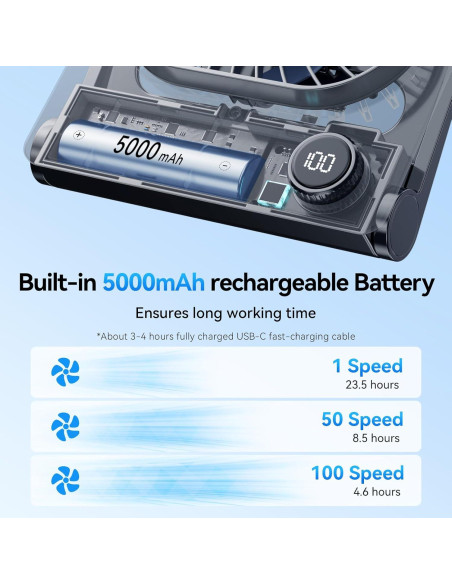 Ventilador de Escritorio GOCKERA F16 Negro 100 Velocidades 5000mAh Ventilador de Escritorio GOCKERA F16 Negro 100 Velocidades 5000mAh
