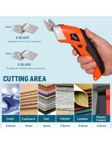 Tijeras Eléctricas Inalámbricas VLOXO 3.6V Naranja Cortador de Tela