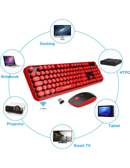 Combo Inalámbrico Teclado y Ratón FOPETT 104 Teclas Retro Negro Rojo Combo Inalámbrico Teclado y Ratón FOPETT 104 Teclas Retro Negro Rojo