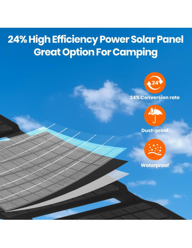 Panel Solar Mini 10W FlexSolar Plegable IP67 Portátil