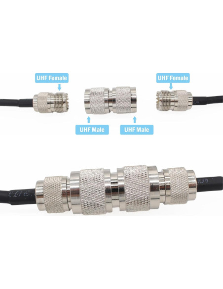 Conector Coaxial UHF Macho PL259 Paquete de 4 - exgoofit Conector Coaxial UHF Macho PL259 Paquete de 4 - exgoofit