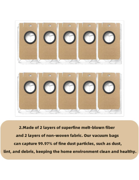 10 Bolsas de Polvo Reemplazo para Ionvac SmartClean V4 10 Bolsas de Polvo Reemplazo para Ionvac SmartClean V4