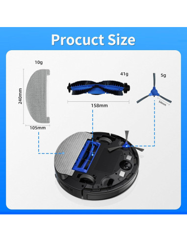 Kit de Repuestos Eufy G40/G40 Hybrid+ - Cepillos y Paños