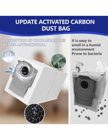 Kit de Accesorios SIRYELEC para Aspiradora Roborock Saros 10R Kit de Accesorios SIRYELEC para Aspiradora Roborock Saros 10R