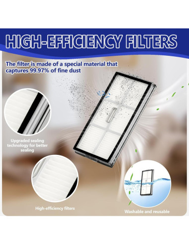 Kit de Accesorios SIRYELEC para Aspiradora Roborock Saros 10R