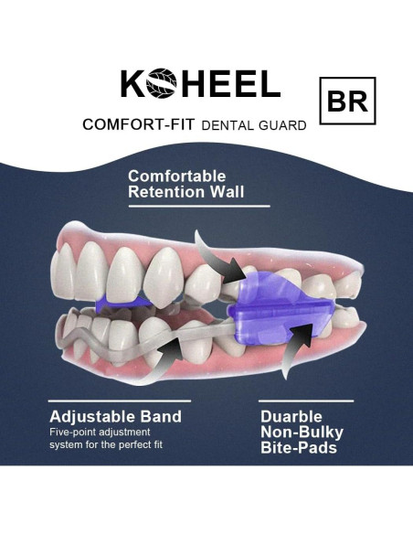 Protector Bucal Ajustable KOHEEL para Bruxismo - 2 Unidades Protector Bucal Ajustable KOHEEL para Bruxismo - 2 Unidades