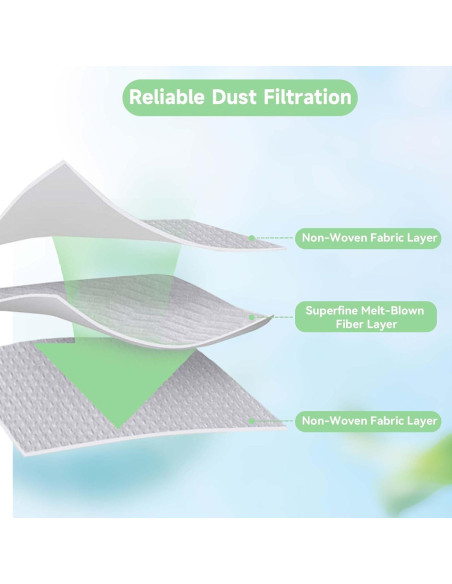 6 Bolsas de Reemplazo WAIKAS para Roborock Saros 10 y Q Revo 6 Bolsas de Reemplazo WAIKAS para Roborock Saros 10 y Q Revo