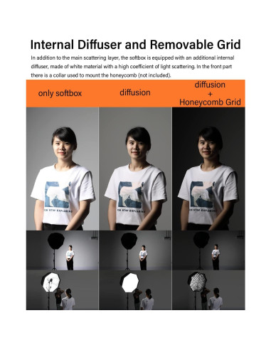 Paraguas Octagonal Softbox Godox 120cm 2 Pack para Fotografía