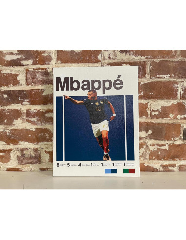 Lona Enmarcada de Fútbol Messi, Ronaldo, Mbappé, Neymar - Decoración de Pared