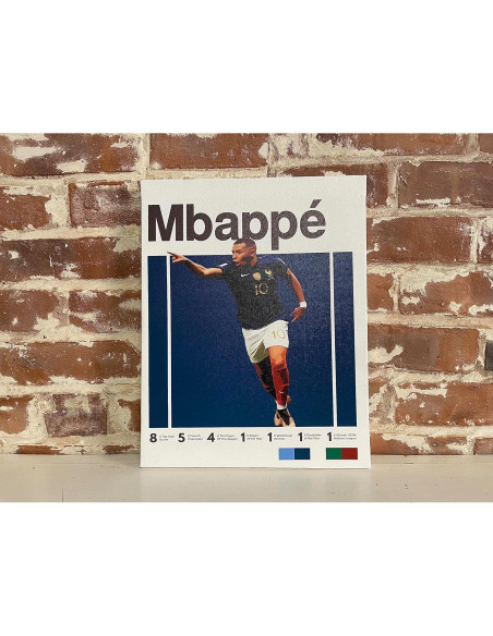 Lona Enmarcada de Fútbol Messi, Ronaldo, Mbappé, Neymar - Decoración de Pared Lona Enmarcada de Fútbol Messi, Ronaldo, Mbappé, Neymar - Decoración de Pared