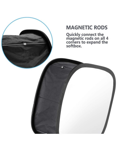 Softbox Neewer para Luz LED 660 - Difusor Plegable 41.4 cm