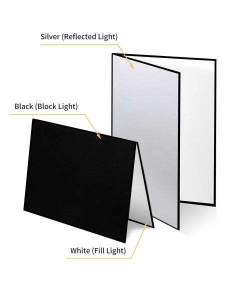 Reflector de Luz 3 en 1 YUOCU A4 Plegable - Negro, Plata, Blanco Reflector de Luz 3 en 1 YUOCU A4 Plegable - Negro, Plata, Blanco