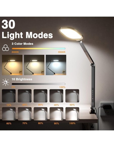 Lámpara de Escritorio LED LitONES con Abrazadera, 1200 Lúmenes