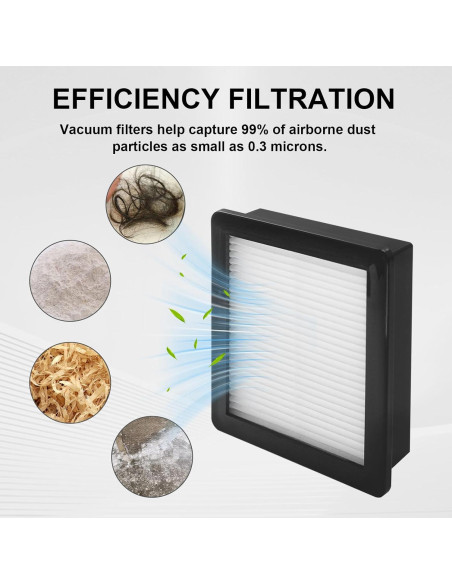 Filtro HEPA 107315 INTHVKIL para Aspiradoras ProTeam - 2 Piezas Filtro HEPA 107315 INTHVKIL para Aspiradoras ProTeam - 2 Piezas