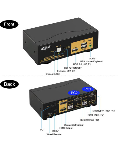 Interruptor KVM Doble Monitor CKL 622DH HDMI + DisplayPort