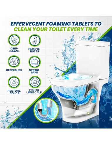 Tabletas Limpiadoras de Inodoro y Lavavajillas True Fresh - 42 Unidades