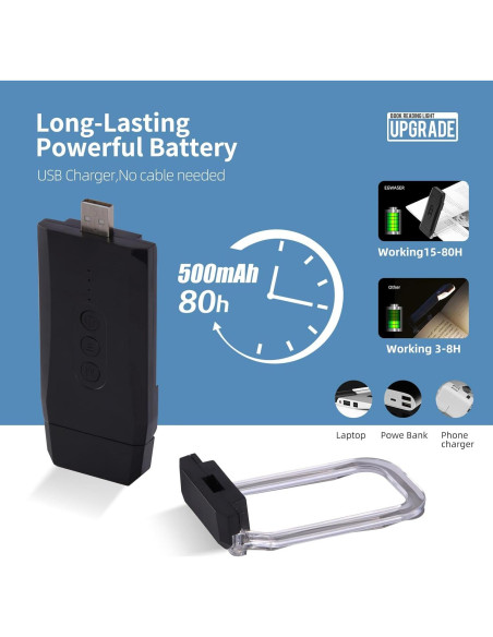 Luz de Lectura Recargable USB EGWASER 3 Modos 500mAh Negra Luz de Lectura Recargable USB EGWASER 3 Modos 500mAh Negra