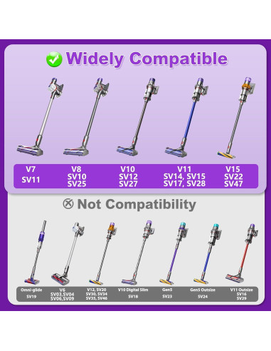 Cabezal de Aspiradora Lemige V8 V11 para Dyson V7 V8 V10 V15