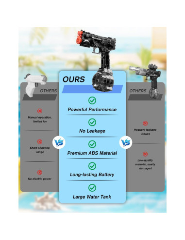 Pistola de Agua Eléctrica YTKIH 500ml IP67 para Niños y Adultos