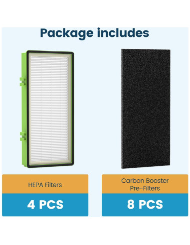 Filtros HEPA Colorfullife para Purificadores Holmes y Bionaire