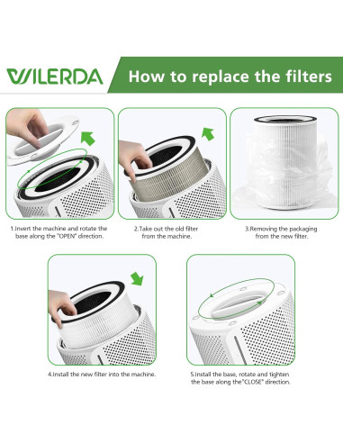 Filtros HEPA Verdadero WILERDA KILO - Paquete de 2 Unidades