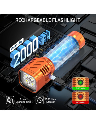 Linterna LED Recargable WdtPro EX4 2000L IP65 2 Paquete