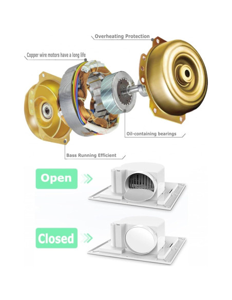 Ventilador Extractor de Baño Nalle FFL-200 con Luz LED 112 CFM Ventilador Extractor de Baño Nalle FFL-200 con Luz LED 112 CFM