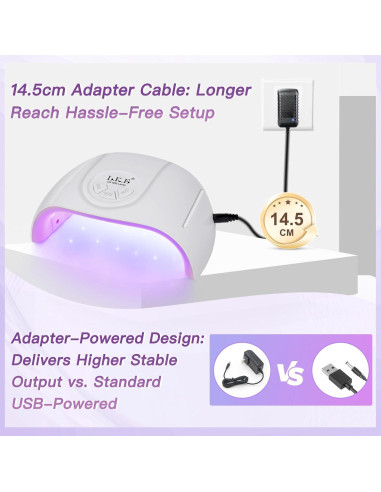 Lámpara UV Wisdompark 72W para Uñas de Gel con 21 LEDs