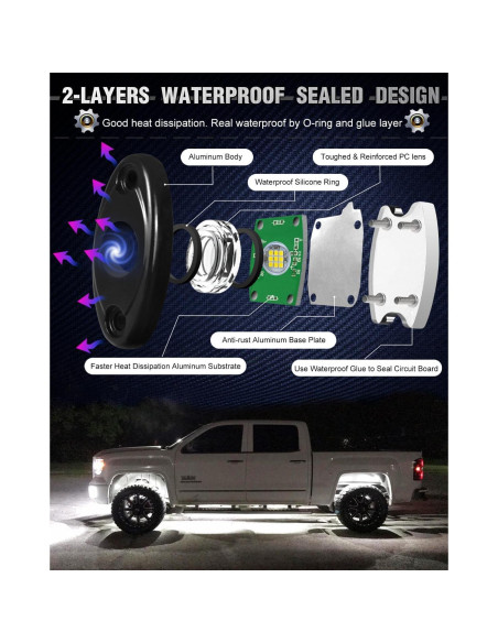 Kit de Luces LED Rock 8 Pods Amak Impermeables Blancas Kit de Luces LED Rock 8 Pods Amak Impermeables Blancas