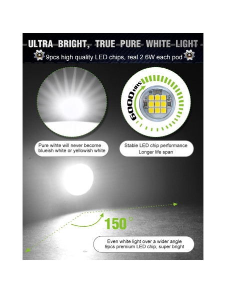 Kit de Luces LED Rock 8 Pods Amak Impermeables Blancas Kit de Luces LED Rock 8 Pods Amak Impermeables Blancas