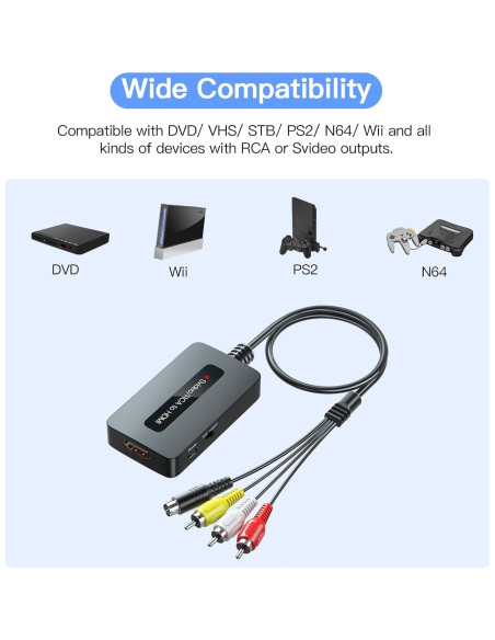 Convertidor RCA S-Video a HDMI Sedytetoc 720P/1080P con cables Convertidor RCA S-Video a HDMI Sedytetoc 720P/1080P con cables